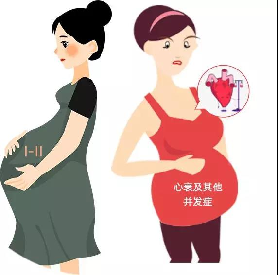 广东供卵不排队医院大全，广州、深圳多家生殖中心上榜