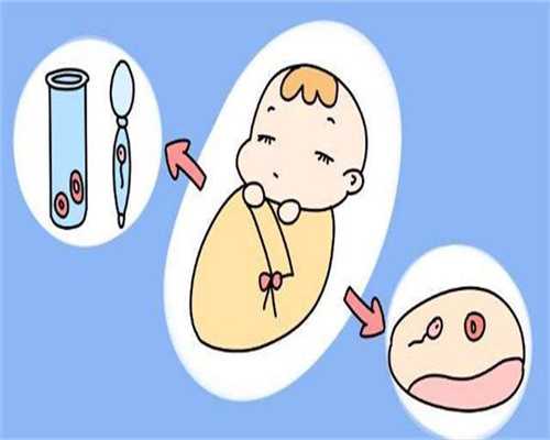 深圳助孕包成功费用，深圳市第三代试管婴儿如何做到一次成功？