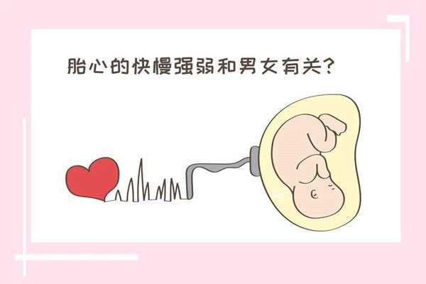 深圳代怀孕机构微信号，教你8种看出怀男宝或女宝的妙招 过来人都说准